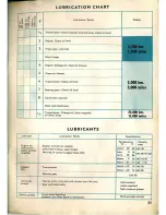 Предварительный просмотр 85 страницы Volkswagen Type II Transporter 1200 Series Instruction Manual