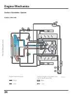 Предварительный просмотр 28 страницы Volkswagen V10-TDI Manual