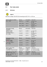 Preview for 12 page of Volkswagen VAS 5051B Operating Manual