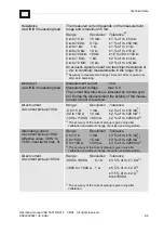 Preview for 13 page of Volkswagen VAS 5051B Operating Manual