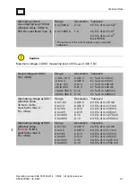 Preview for 14 page of Volkswagen VAS 5051B Operating Manual