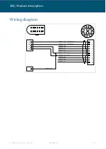 Предварительный просмотр 10 страницы Volkswagen VAS 5581/15 Operating Manual