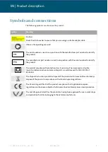 Preview for 9 page of Volkswagen VAS 5581/3A Operating Manual