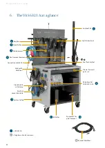 Preview for 12 page of Volkswagen VAS 6321 A Usage Information Manual