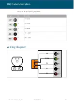 Предварительный просмотр 10 страницы Volkswagen VAS 6558/10-2 Operating Manual