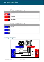 Preview for 10 page of Volkswagen VAS 6558/23 Operating Manual