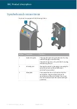 Preview for 20 page of Volkswagen VAS 681 003A Operating Manual