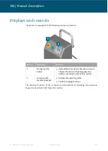 Preview for 22 page of Volkswagen VAS 681 003A Operating Manual