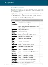 Preview for 39 page of Volkswagen VAS 681 003A Operating Manual