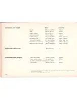 Предварительный просмотр 73 страницы Volkswagen vw 1302 Instruction Manual