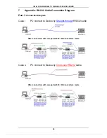 Preview for 38 page of VOLKTEK IRF-633 User Manual