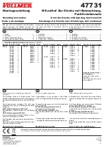 Preview for 2 page of Vollmer 47731 Mounting Instruction