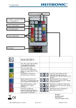 Preview for 4 page of Vollmer HEITRONIC 38037 Installation And Operating Instructions Manual