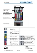 Preview for 9 page of Vollmer HEITRONIC 38037 Installation And Operating Instructions Manual