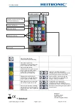 Preview for 19 page of Vollmer HEITRONIC 38037 Installation And Operating Instructions Manual