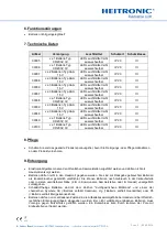 Preview for 2 page of Vollmer HEITRONIC 39005 Installation And Operating Instructions Manual