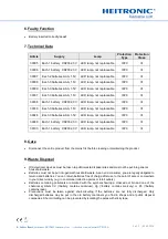 Preview for 4 page of Vollmer HEITRONIC 39005 Installation And Operating Instructions Manual