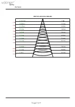 Preview for 9 page of Vollner VOL-SSL-060-CW Instruction Manual