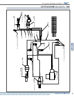 Предварительный просмотр 5 страницы Vollrath 26806 Operator'S Manual