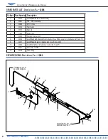 Preview for 6 page of Vollrath 26806 Operator'S Manual