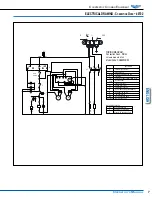 Preview for 7 page of Vollrath 40701 Operator'S Manual