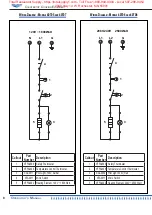 Предварительный просмотр 8 страницы Vollrath 40705 Operator'S Manual