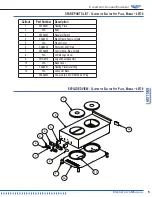 Предварительный просмотр 5 страницы Vollrath 40739 Operator'S Manual