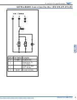 Предварительный просмотр 5 страницы Vollrath 40789 Operator'S Manual