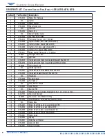 Preview for 6 page of Vollrath 40789 Operator'S Manual