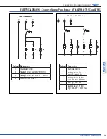 Preview for 5 page of Vollrath 40794 Operator'S Manual