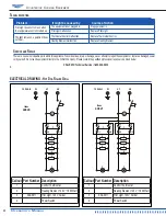 Предварительный просмотр 4 страницы Vollrath 40820 Operator'S Manual