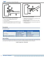 Предварительный просмотр 4 страницы Vollrath 40848 Operator'S Manual