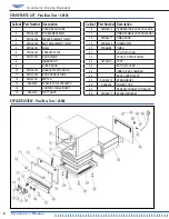 Preview for 6 page of Vollrath 40848 Operator'S Manual