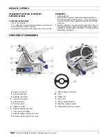 Предварительный просмотр 11 страницы Vollrath 40952 Operator'S Manual