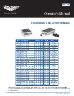 Preview for 1 page of Vollrath 69505 Operator'S Manual