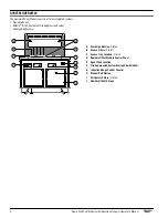 Preview for 2 page of Vollrath 69718C-1-SL Operator'S Manual