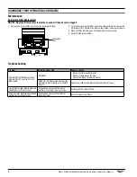 Preview for 6 page of Vollrath 69718C-1-SL Operator'S Manual