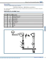 Preview for 5 page of Vollrath BCO-2000 Operator'S Manual