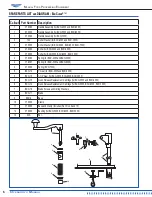 Preview for 6 page of Vollrath BCO-2000 Operator'S Manual