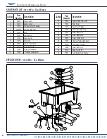 Предварительный просмотр 6 страницы Vollrath Cayenne 72789 Operator'S Manual