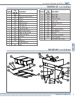 Preview for 7 page of Vollrath Cayenne 72789 Operator'S Manual