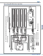 Preview for 9 page of Vollrath Cayenne Series Operator'S Manual