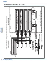 Preview for 10 page of Vollrath Cayenne Series Operator'S Manual