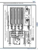 Preview for 21 page of Vollrath Cayenne Series Operator'S Manual