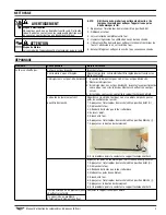 Preview for 7 page of Vollrath CM4-20835 Operator'S Manual