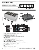 Предварительный просмотр 2 страницы Vollrath FC-6IH-01120 Operator'S Manual