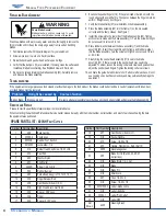 Preview for 4 page of Vollrath Fruit Cutter 403NH Operator'S Manual