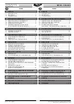 Preview for 5 page of Vollrath Grande Operating And Service Manual