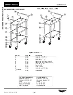 Preview for 4 page of Vollrath KD PLASTIC CART 97101 Owner'S Manual