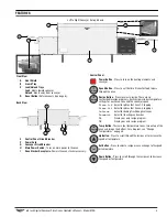 Предварительный просмотр 3 страницы Vollrath MGD18 Operator'S Manual